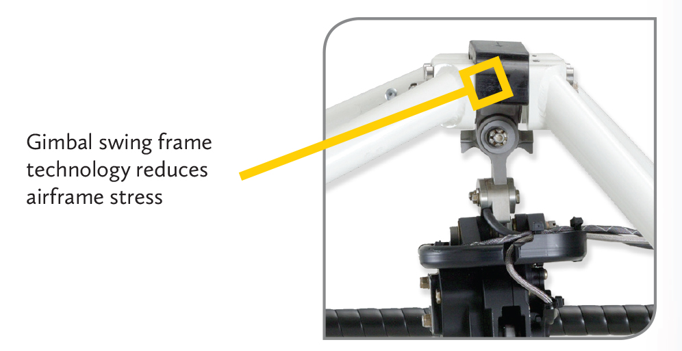 Inset of gimbal on a swing frame