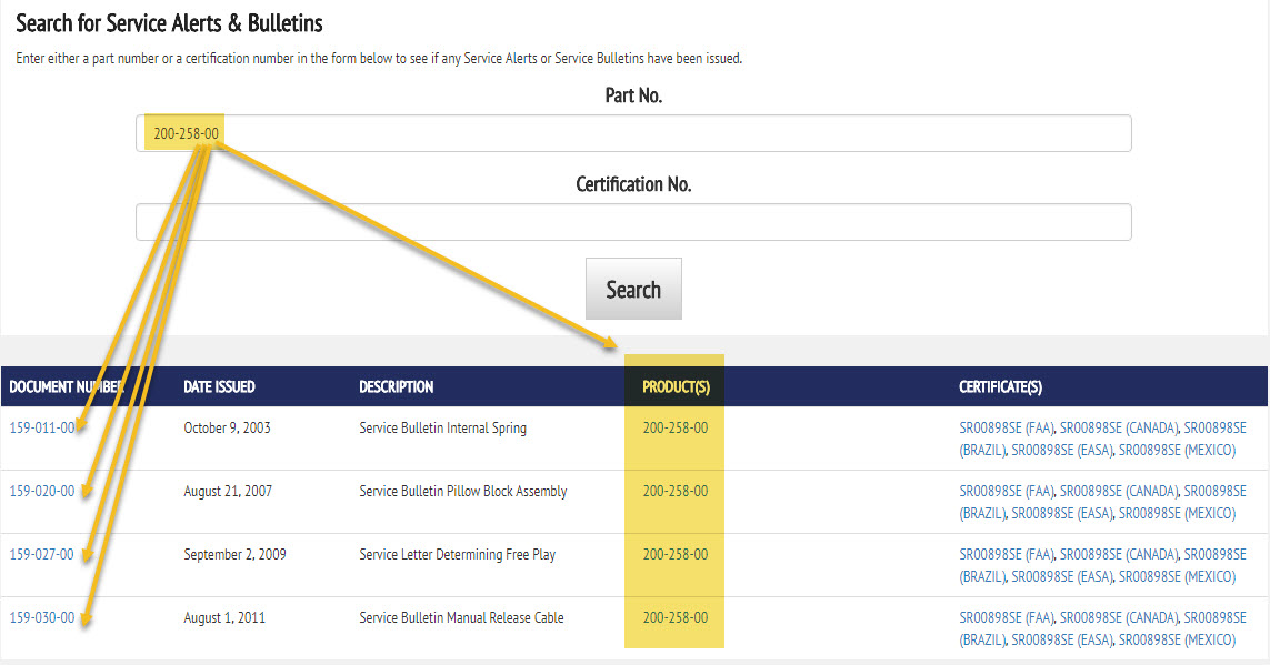 search by part number