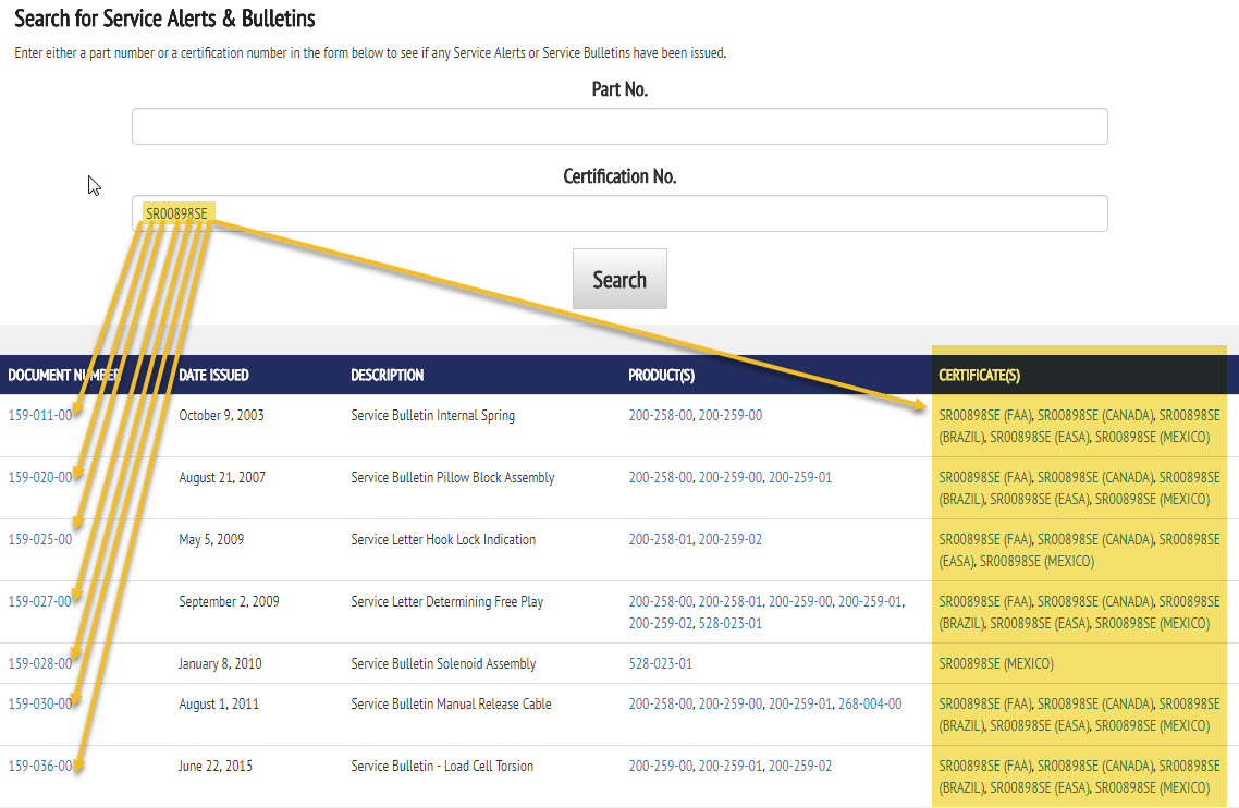 search by part number